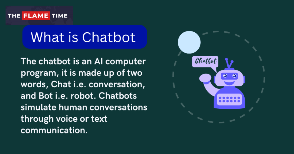 what does chatbot mean?	
