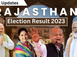 Rajasthan Election Result 2023: Live Update CM Ashok Gehlot will be successful, BJP gets majority