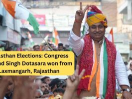 Rajasthan Elections: Congress State President Govind Singh Dotasara won from Laxmangarh, Rajasthan.